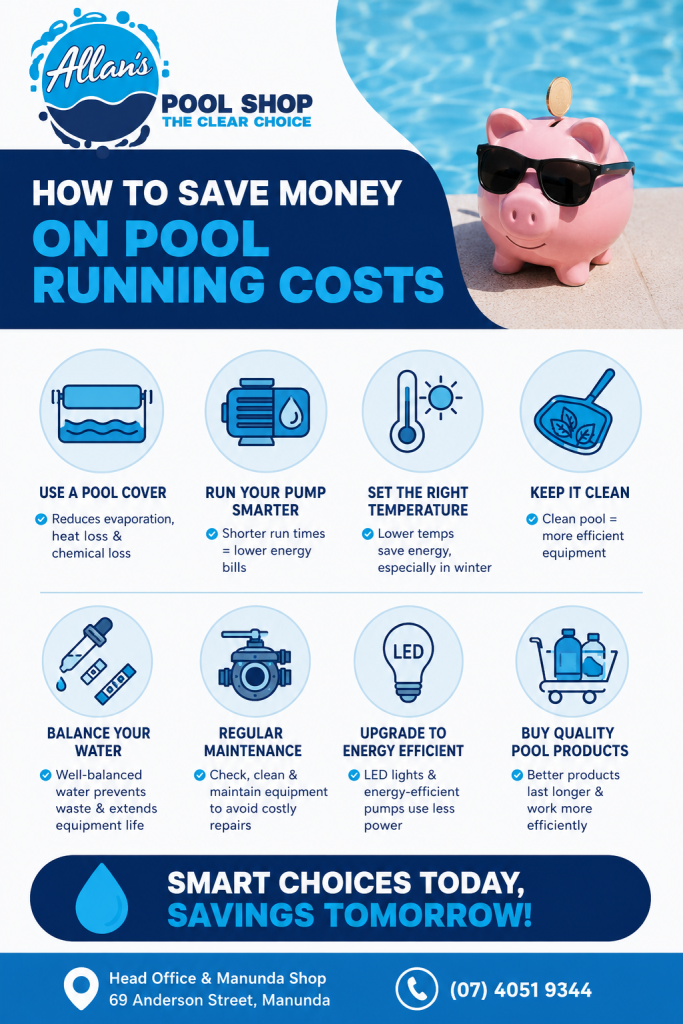 How to Save Money on Pool Running Costs in FNQ’s Climate | Allan's Pool Shop