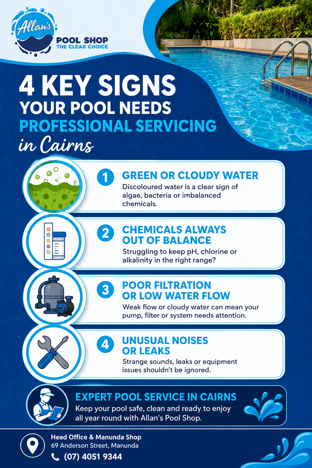 4 Key Signs Your Pool Needs Professional Servicing in Cairns | Allan's Pool Shop