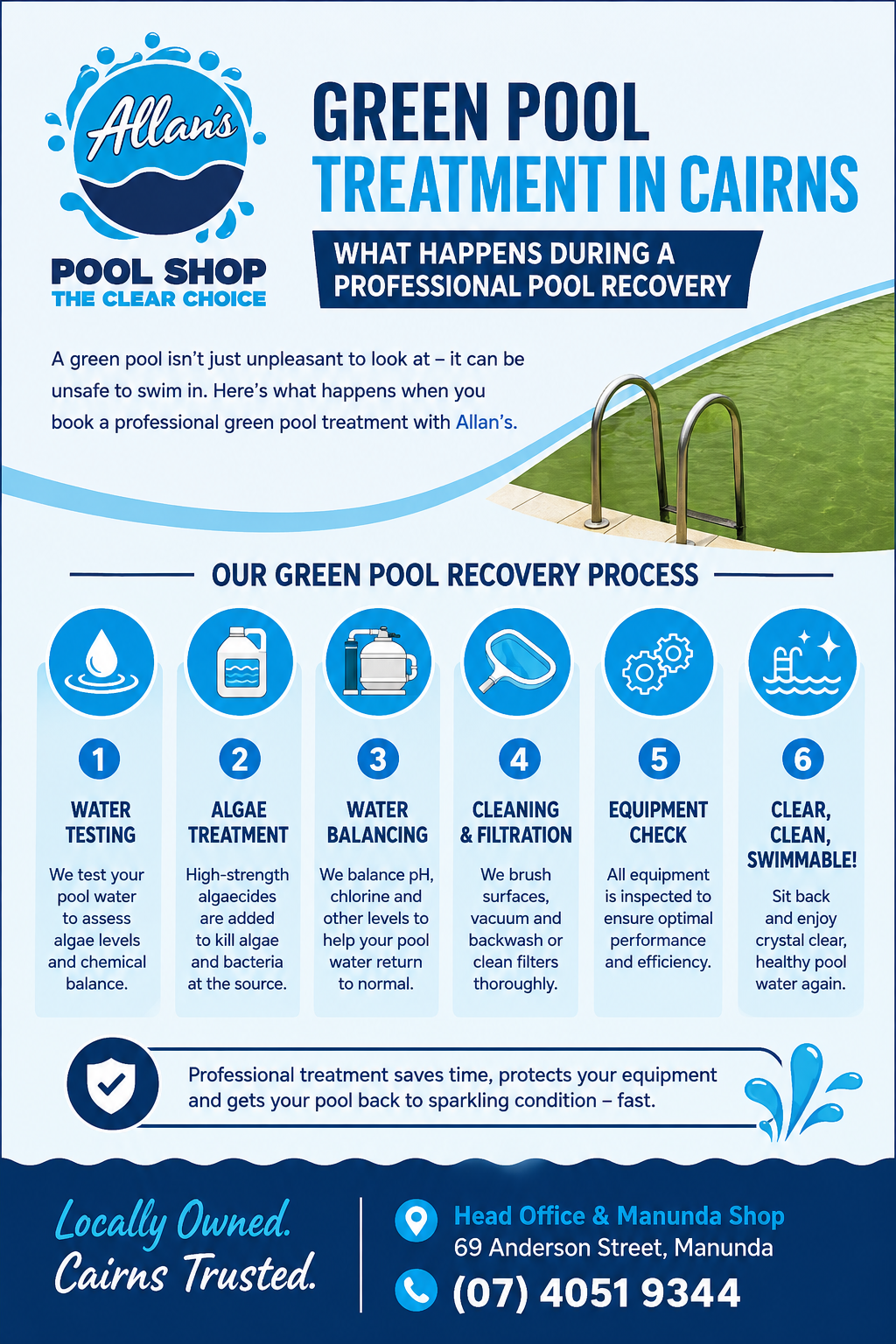 Green Pool Treatment in Cairns What Happens During a Professional Pool Recovery | Allan Pool Shop