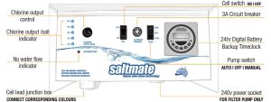 Saltmate_Deluxe_Auto_Clean_Saltwater_Chlorinator_-_Overwiev| Allan's Pool Shop