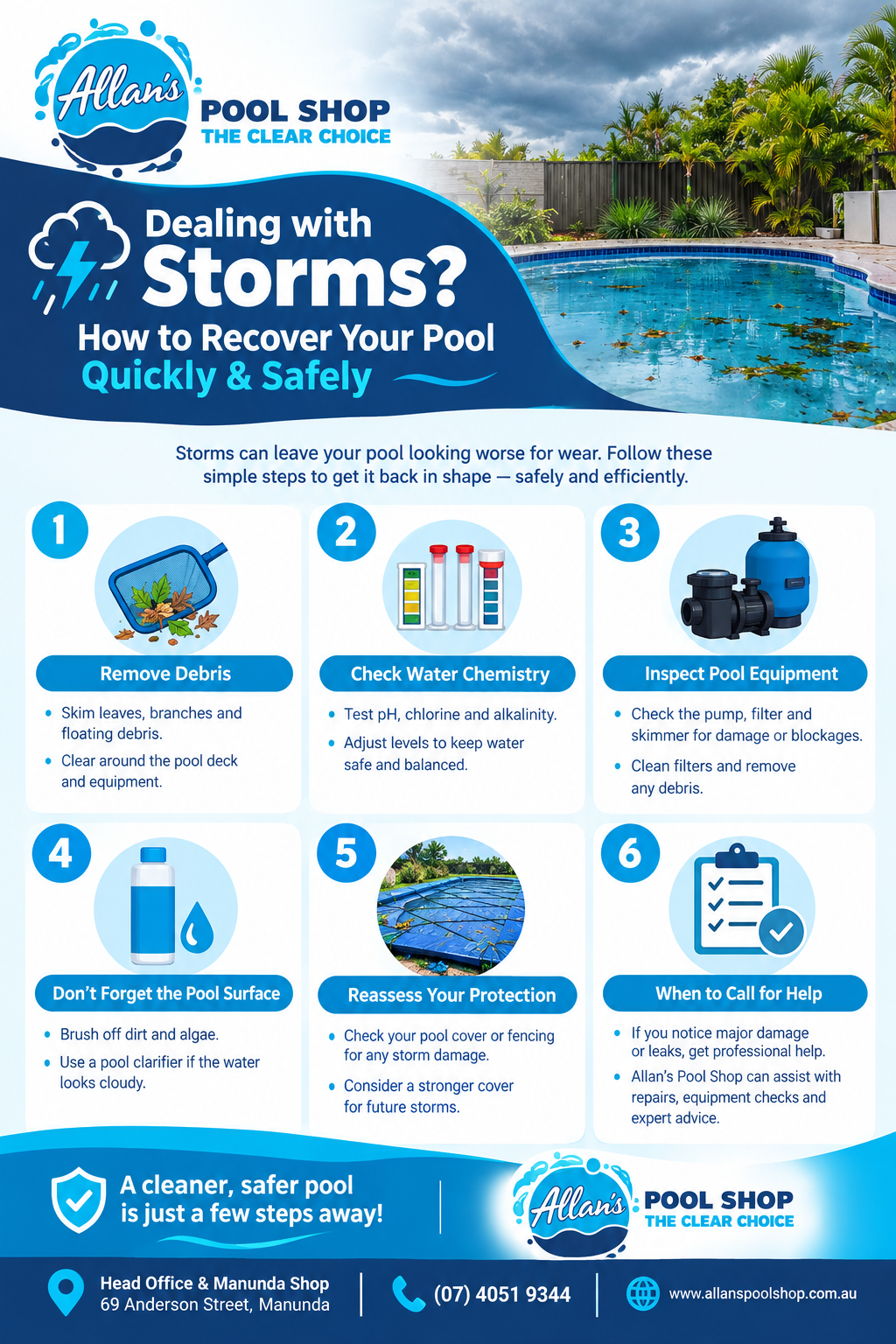 Dealing with Storms How to Recover Your Pool Quickly & Safely| Allan's Pool Shop