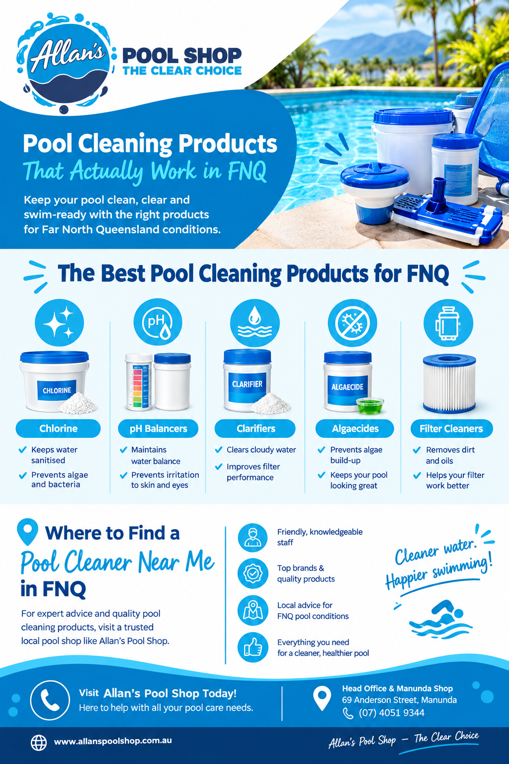 Pool Cleaning Products That Actually Work in FNQ | Allan's Pool Shop