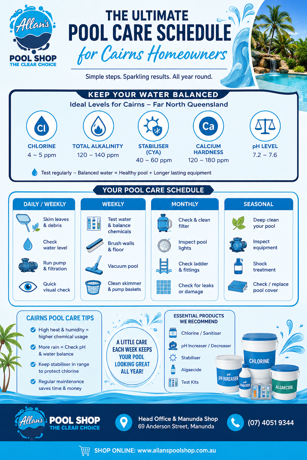 The Ultimate Pool Care Schedule for Cairns Homeowners | Allan's Pool Shop