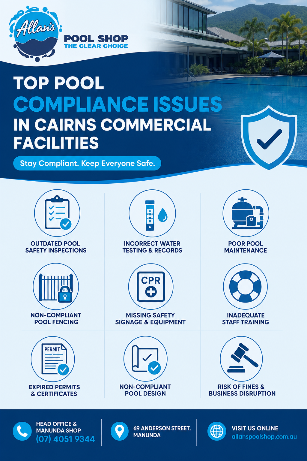 Top 10 Pool Compliance Issues for Cairns Commercial Facilities | Allan's Pool Shop