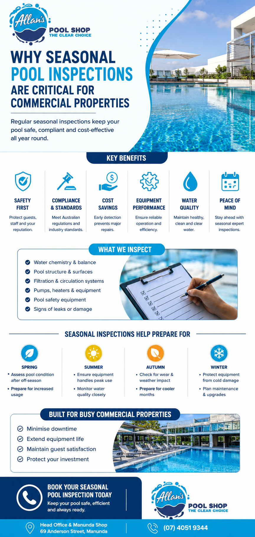 Why Seasonal Pool Inspections Are Critical for Commercial Properties | Allan's Pool Shop