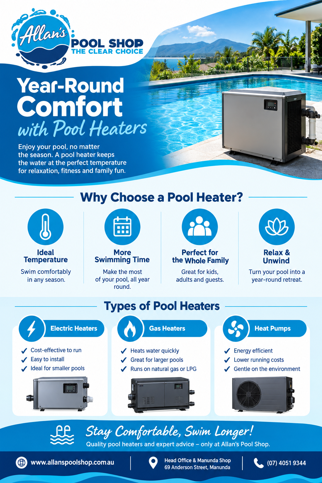 Year-Round Pool Comfort in Tropical North Queensland Why a Heat Pump is a Game-Changer | Allan's Pool Shop